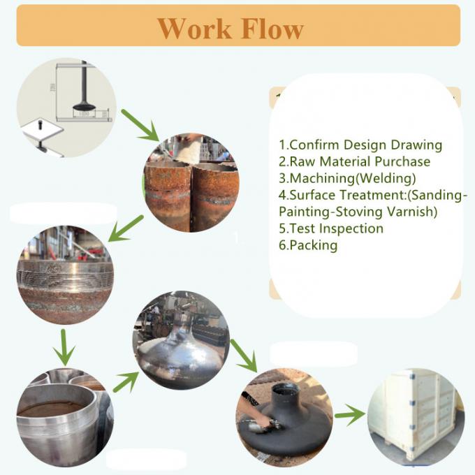 ফায়ারপ্লেস কার্বন ইস্পাত গোল টেবিল ইউরোপীয় স্টাইল বিলাসবহুল আসবাবপত্র উচ্চ গ্রেড কালো আধুনিক গ্লাস আর্ট ঘূর্ণনশীল 3