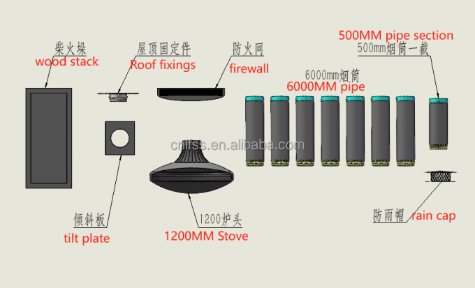 ঝুলন্ত কাঠকয়লা কালো অগ্নিকুণ্ড জ্বলন্ত ছাদের অগ্নিকুণ্ড ইনডোর ইস্পাত কাস্টম 7
